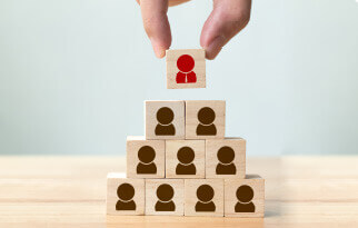 Wharton HR Management and Analysis Wharton HR Management and Analysis
